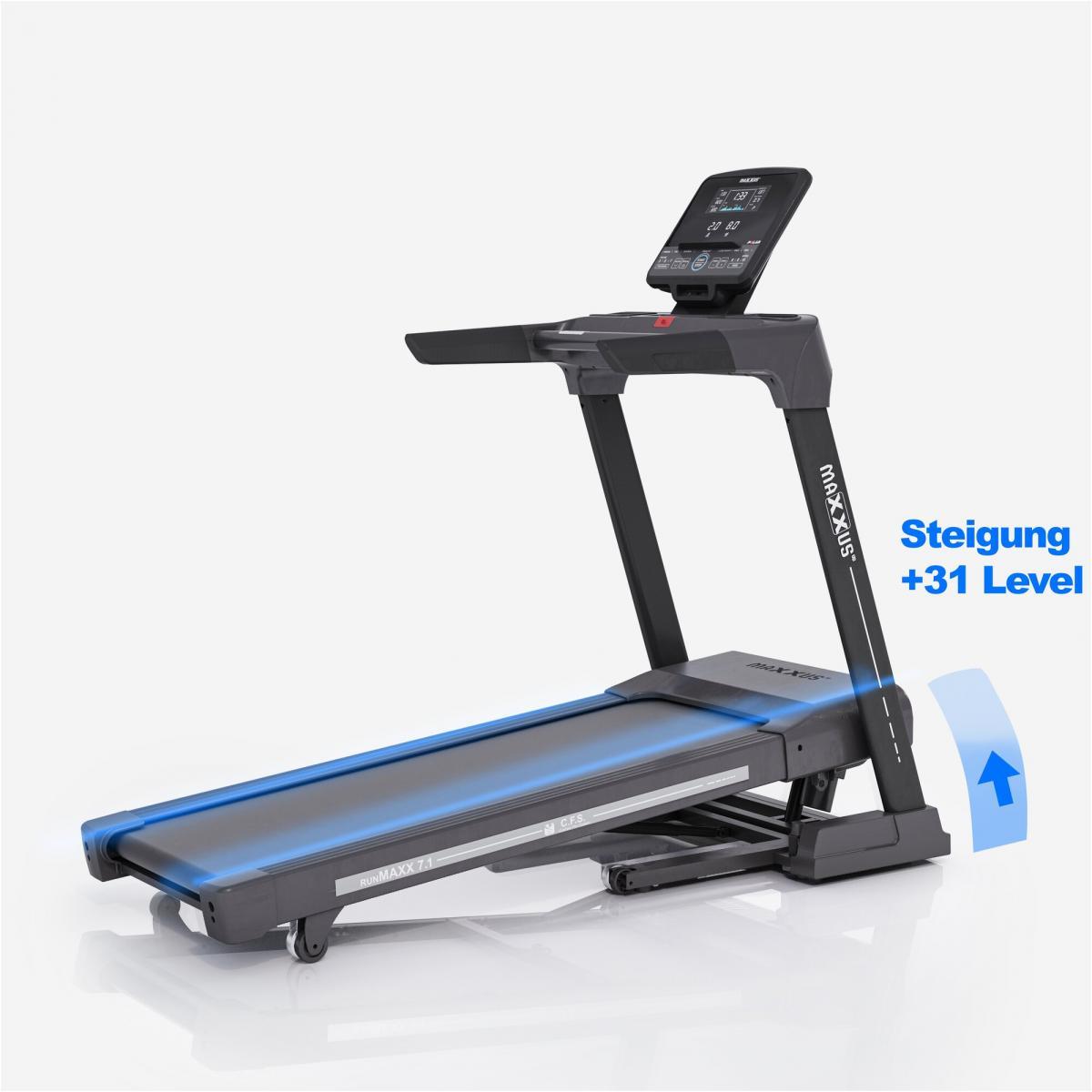 RunMaxx 7.1 - MAXXUS